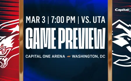 Mammoth Vs Capitals Preview: Caps Open March at Capital One Arena