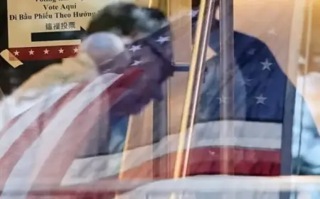 “Texas Midterm Elections: A Pivotal Start Captured in Photos”