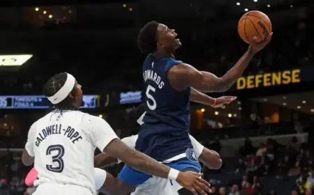 Grizzlies vs. Timberwolves: Odds, Picks, and Expert Predictions