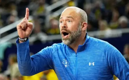 Odds for the 2026 Southland Basketball Tournament Revealed