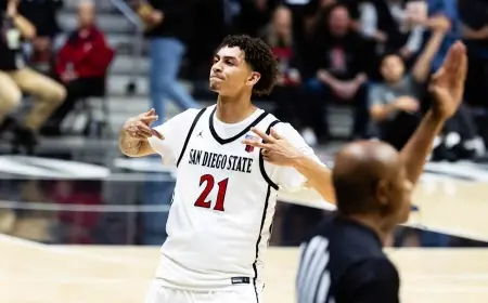 San Diego St Vs Boise State: How to Watch the Final Mountain West Road Game and What’s at Stake