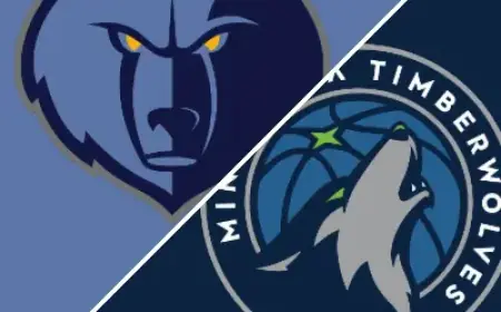 Timberwolves Triumph Over Grizzlies 117-110 in March 3, 2026 Game Recap