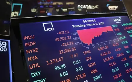 Middle East Crisis Escalation Costs ASX $64 Billion