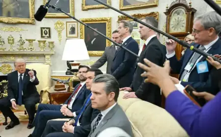 War Shakes Markets: Investors Grow Anxious