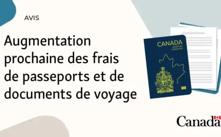 Upcoming Increase in Passport and Travel Document Fees