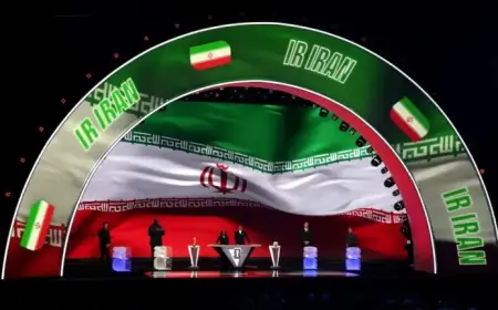 Iran’s 2026 World Cup Status: Will They Compete or Face Exclusion?