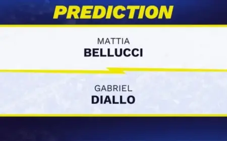 Gabriel Diallo Favored at Indian Wells with 51% Win Probability