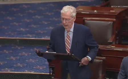 Senate Rejects War Powers Resolution 47-53 — House Votes Today