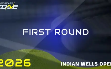 Bianca Andreescu Faces Kamilla Rakhimova: 2026 Indian Wells Open First Round Preview