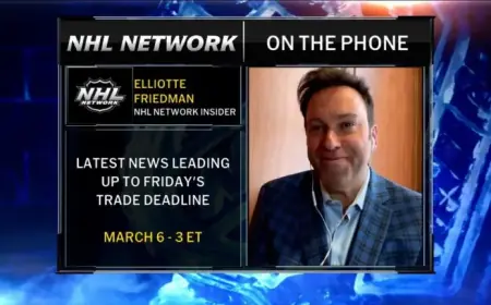 SAP Launches Innovative Trade Tracker Tool