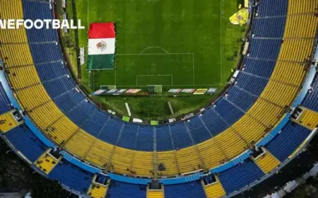 Confirmed Lineups: America Aims for Victory Against Juarez