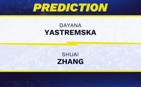 Dayana Yastremska Rated Underdog as Shuai Zhang Holds 51% Edge for Indian Wells First Round
