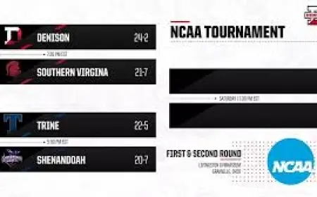 Denison University NCAA Tournament Preview Blocked for Users With Ad Blockers