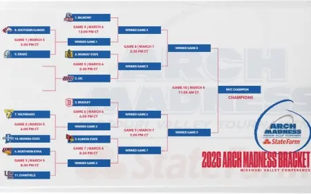 Drake Basketball opens Arch Madness against Southern Illinois in 50th MVC tournament