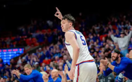 Sdsu Coverage Interrupted as Site Returns 429 Too Many Requests