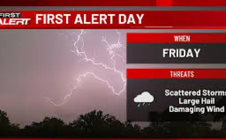 Wichita Weather: First Alert Conditions as Two Rounds of Storms Threaten Parts of the Upper Midwest