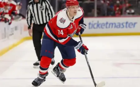 Ducks Acquire Veteran Defenseman John Carlson from Capitals