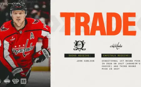 Ducks Secure Trade for Carlson from Capitals