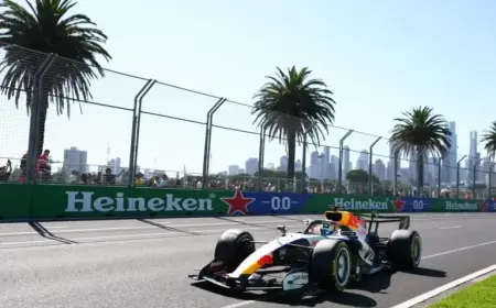 Insights Gained from F1 2026’s First Friday at Australian GP