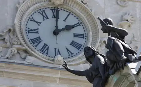 Who Benefits from the Daylight Saving Time Change?