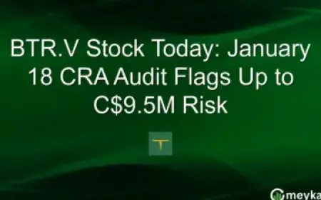 S&P 500 Outlook: Could Risks Lead to 7,000 Opportunity in 2026?