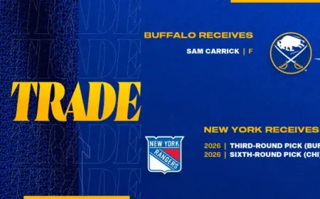 Sabres Trade for Forward Sam Carrick from Rangers