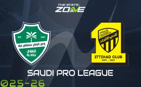 Al-ahli Saudi - Al Ittihad: Mahrez and Aouar headline Jeddah derby