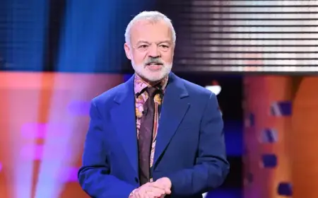 Graham Norton Show: Air Dates and Details on BBC One London