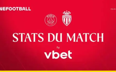 PSG Faces Intense Pressure: Key Stats Before VBET Clash