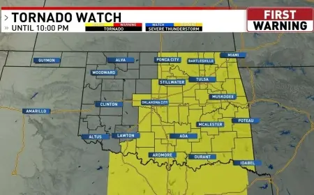 Tornado Watch issued as tornadic thunderstorms barrel across Central Plains