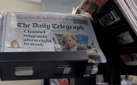 Axel Springer Acquires UK’s Telegraph for $766 Million, Resolving Ownership Uncertainty
