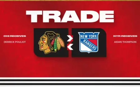 Blackhawks Secure Derrick Pouliot in Trade with New York Rangers