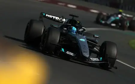 George Russell and Mercedes Dominate the Competition