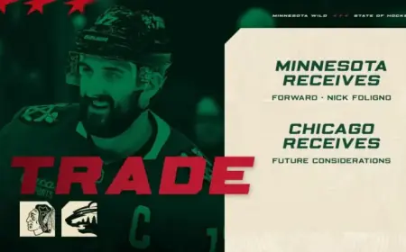 Minnesota Wild Trades for Forward Nick Foligno from Chicago Blackhawks