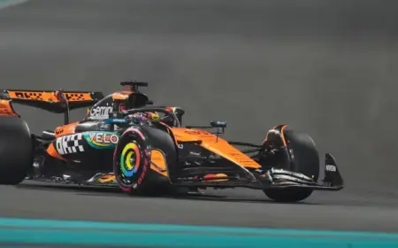 Piastri Leads Second Practice, Russell Claims Third in Australian Grand Prix