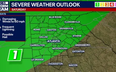Atlanta Weather: Record heat to 'ring the bell' before weekend severe storm threat