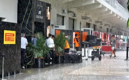 F1 Teams Plan Major 2026 Strategy Overhaul