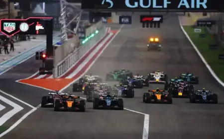 Iranian Airstrikes Threaten the Future of Middle East F1 Races
