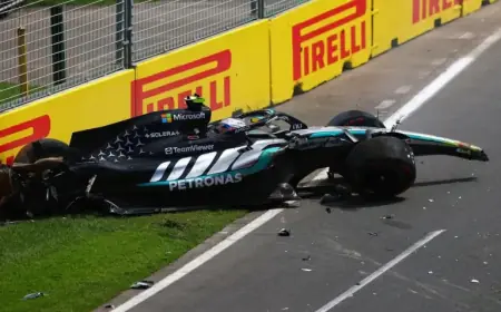 Kimi Antonelli Endures 17G Crash During Australian GP Practice Session