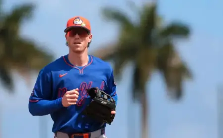 Mets Update: Baty, Lindor, Scott, Minter, and Stock Highlights