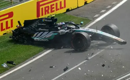 George Russell Dominates Disrupted FP3; Kimi Antonelli Crashes Heavily