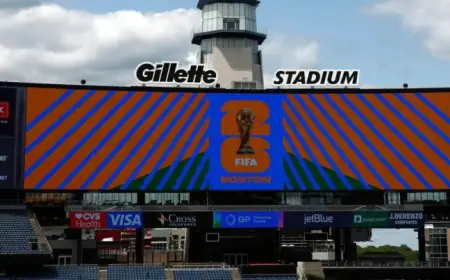Foxboro “Shocked” by Kraft Group’s Funding Statement: World Cup Security Update