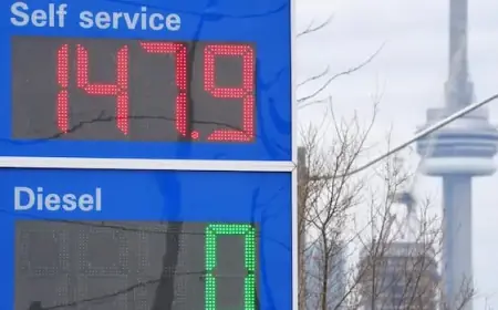 Middle East Conflict Sends Canadian Gas Prices Soaring