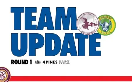 NRL Round 1: Team Roster Announced for Clash with Raiders