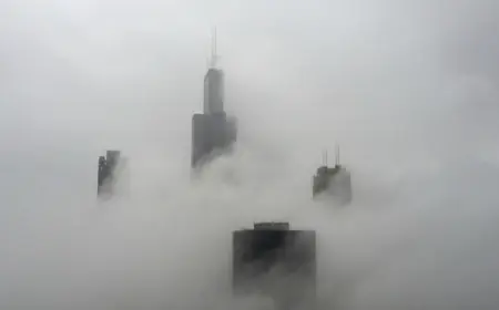 Kmbc Weather: Dense Fog, Flooding and Severe-Storm Threat in Chicago Area