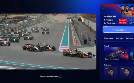 Sky Sports Reveals 2026 Formula 1 Coverage Plans