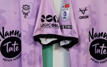 Cardiff City Lineup Announced for Upcoming Match