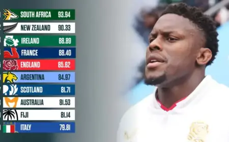 France Targets All Blacks; England Faces Double Drop; Italy Aims Record High