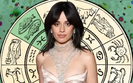 Horoscope Insights for All Zodiac Signs: March 6, 2026