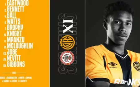 Accrington Match: Latest Team News and Updates